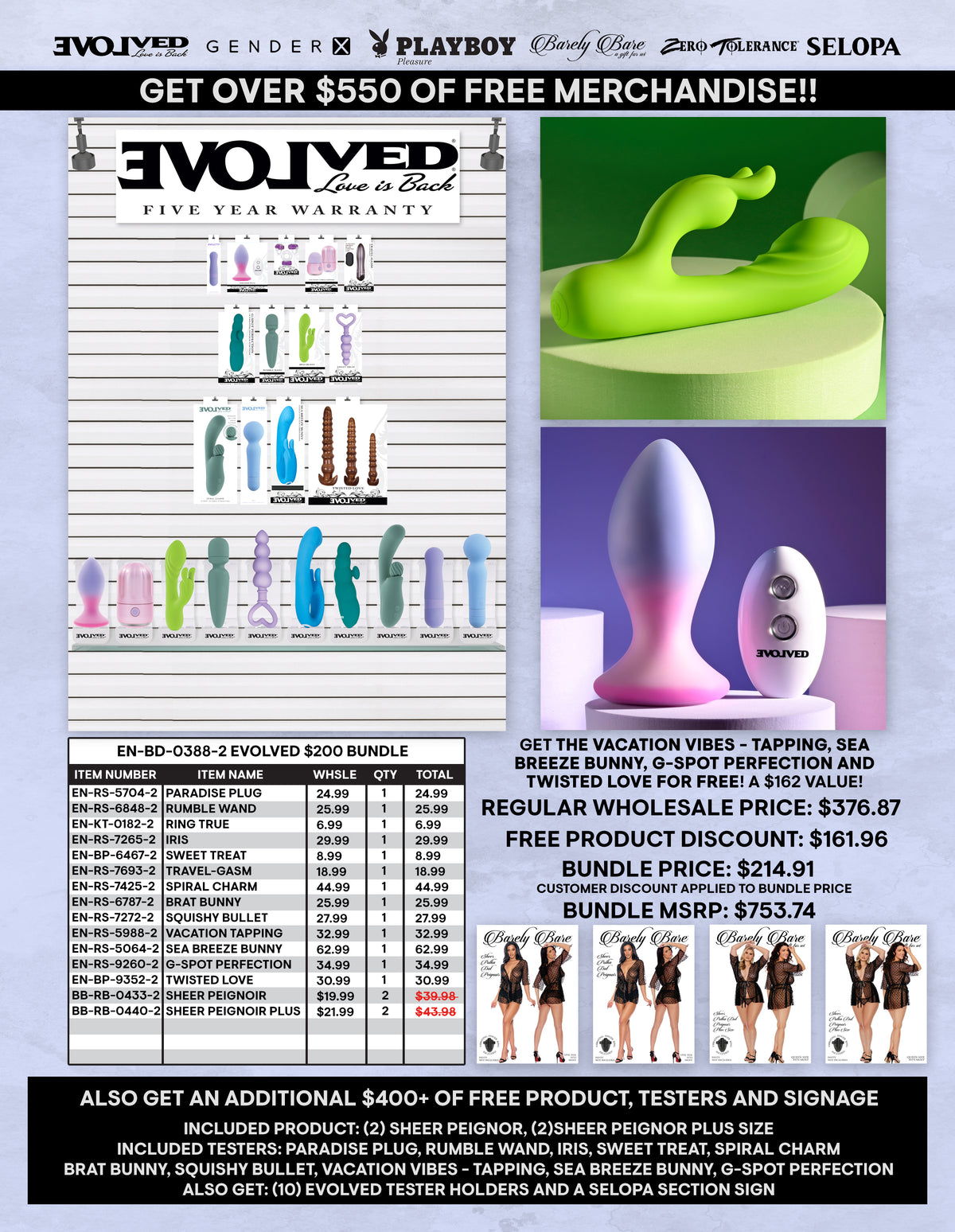 Evolved $200 2026 Bundle