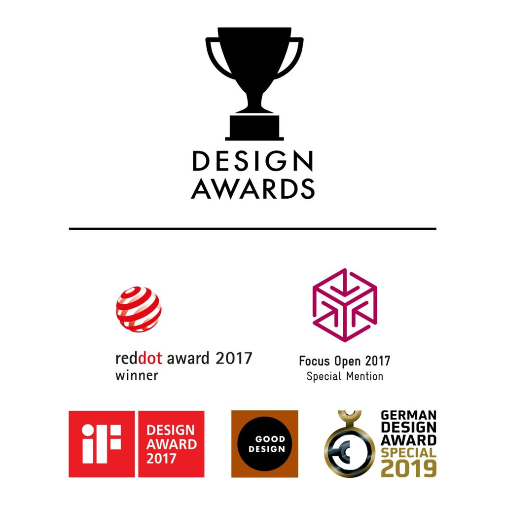 Double Plus Remote - TruLuv Novelties